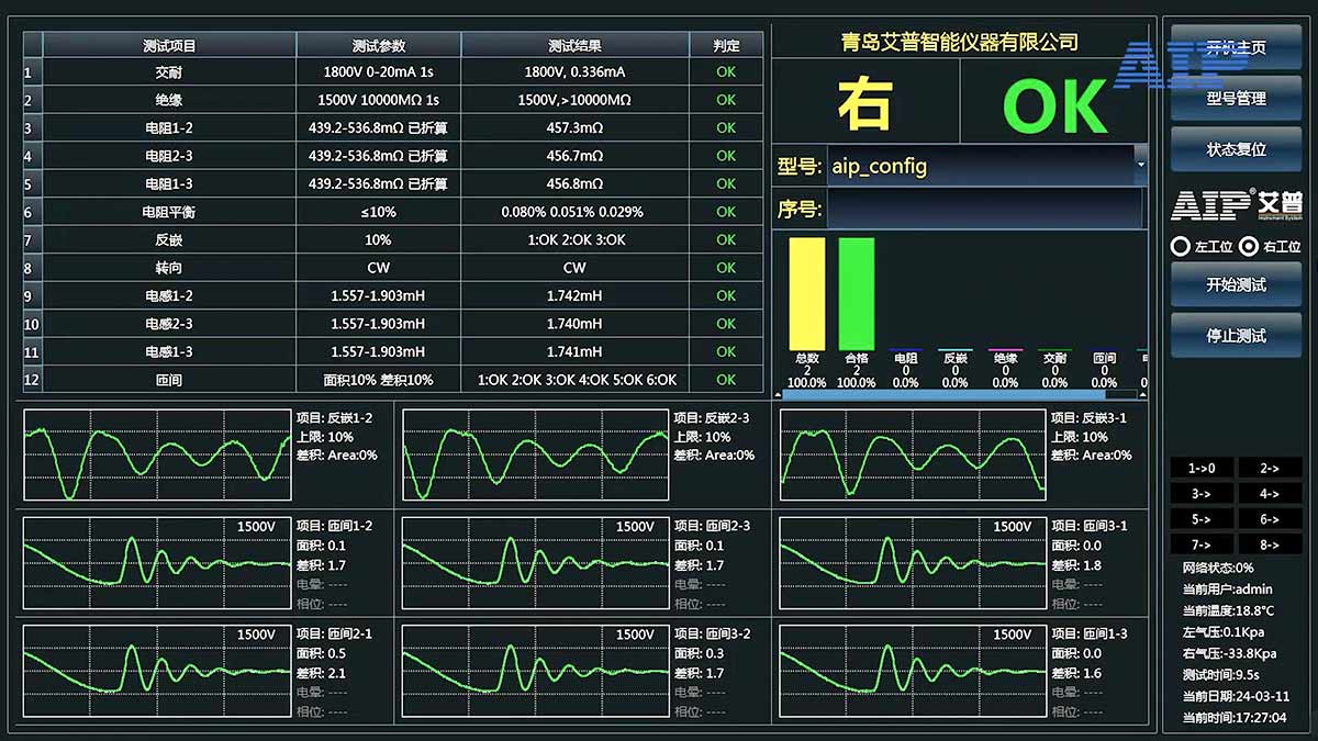 汽車壓縮機(jī)電機(jī)測試方案—AIP艾普 汽車壓縮機(jī)電機(jī)測試方案—AIP艾普