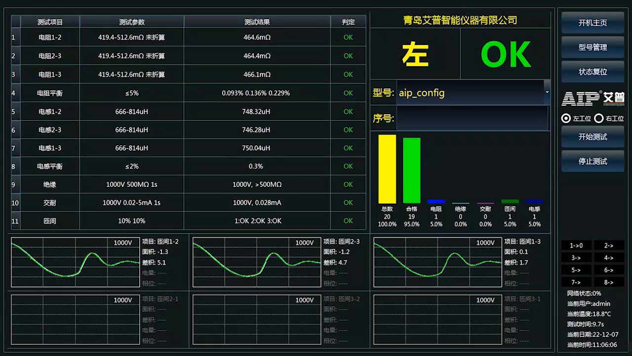 汽車壓縮機(jī)電機(jī)測試方案—AIP艾普 汽車壓縮機(jī)電機(jī)測試方案—AIP艾普