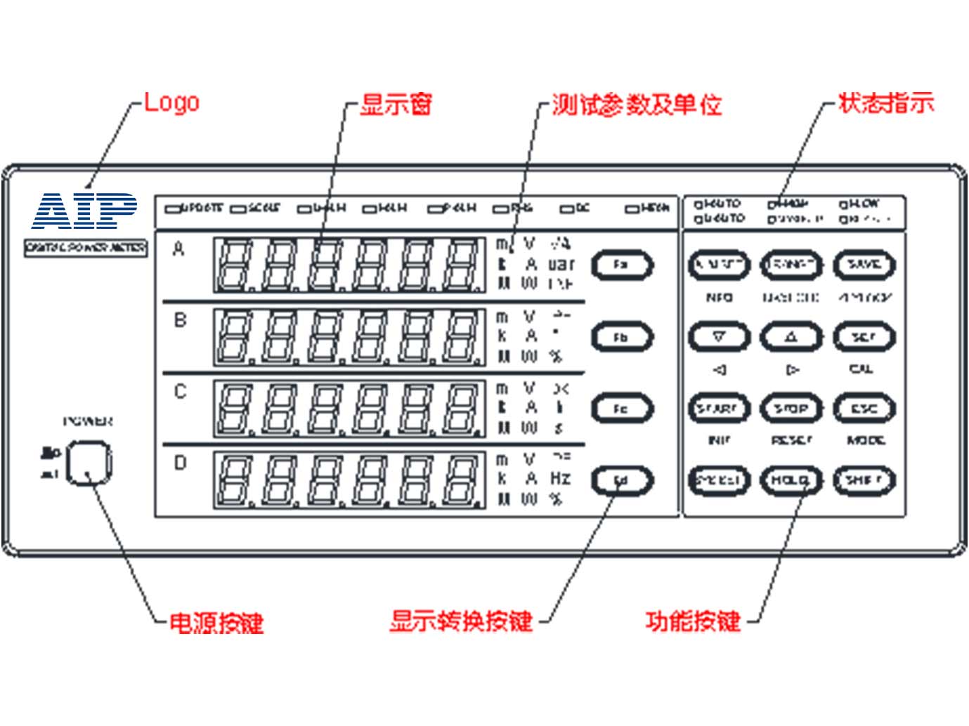 AIP8721P交直流功率測量儀—AIP艾普 AIP8721P交直流功率測量儀—AIP艾普