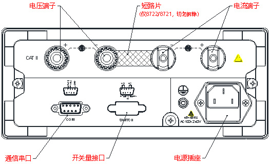 AIP8721P交直流功率測量儀—AIP艾普 AIP8721P交直流功率測量儀—AIP艾普