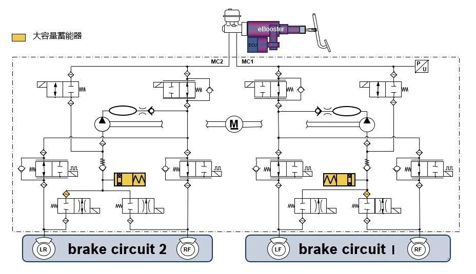 汽車線控制動(dòng)two-box方案—AIP艾普 汽車線控制動(dòng)two-box方案—AIP艾普