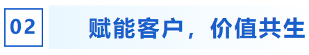 知識培訓驅動行業共贏發展,艾普積極探索客戶價值創造模式 知識培訓驅動行業共贏發展,艾普積極探索客戶價值創造模式
